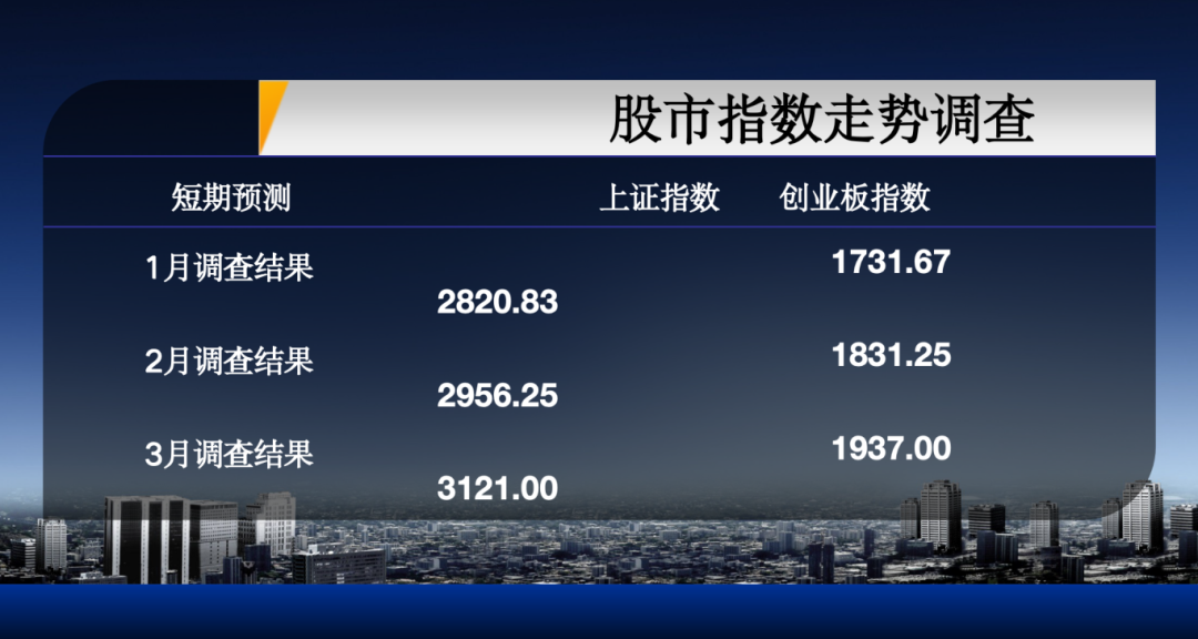 上海商业银行外币汇率(上海各银行外汇兑换汇率)